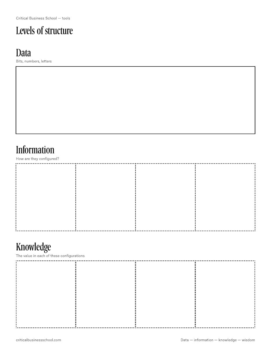 Preview of the Levels of Structure worksheet